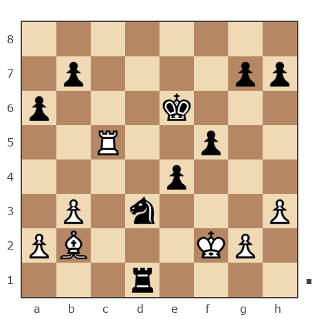 Партия №7842314 - Шахматный Заяц (chess_hare) vs Александр (Melti)