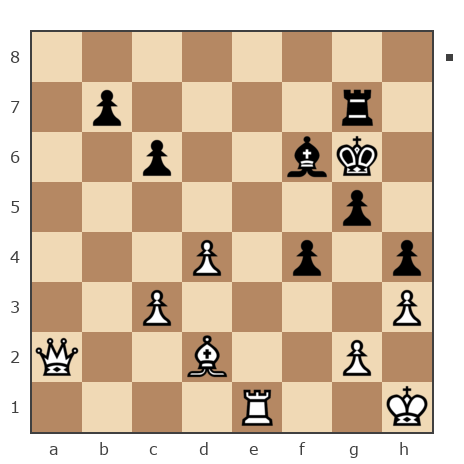Game #7887398 - Waleriy (Bess62) vs Юрьевич Андрей (Папаня-А)