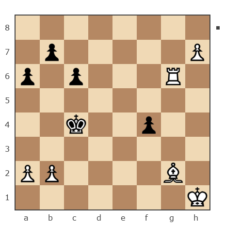 Game #7878582 - Владимир Васильевич Троицкий (troyak59) vs contr1984