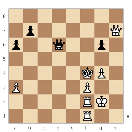 Game #7879394 - contr1984 vs Георгиевич Петр (Z_PET)