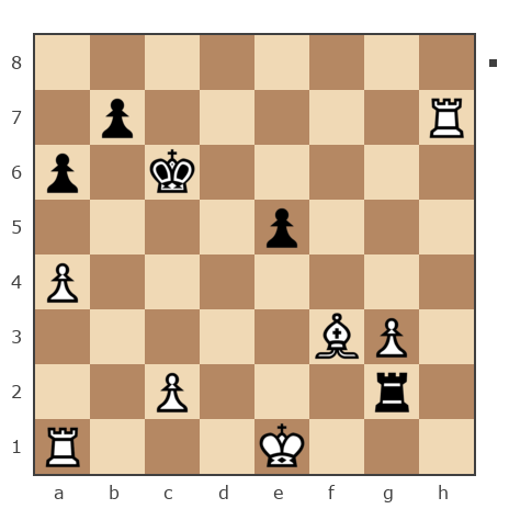 Game #7887820 - Aleksander (B12) vs Юрьевич Андрей (Папаня-А)