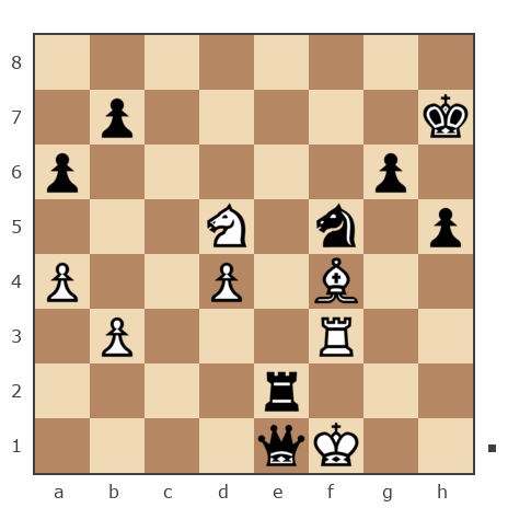 Game #7850785 - Борис (BorisBB) vs Александр Валентинович (sashati)