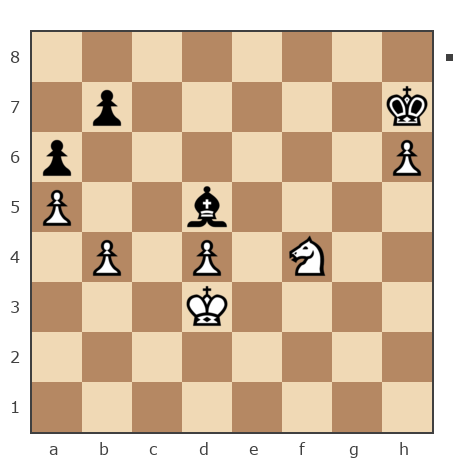 Game #7927511 - Starshoi vs Андрей Курбатов (bree)
