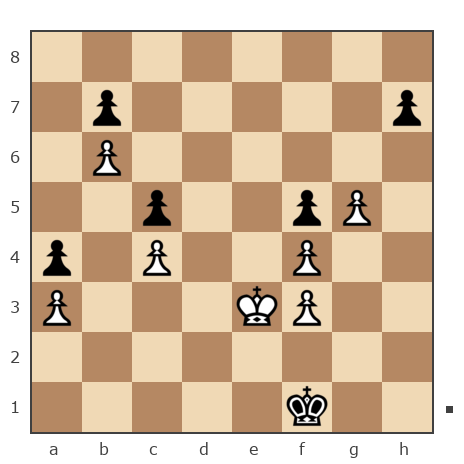 Game #6704553 - Игорь (Aizikov Igor) vs Леонид Юрьевич Югатов (Leonid Yuryevich)