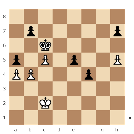 Game #7903994 - Лисниченко Сергей (Lis1) vs Сергей (skat)