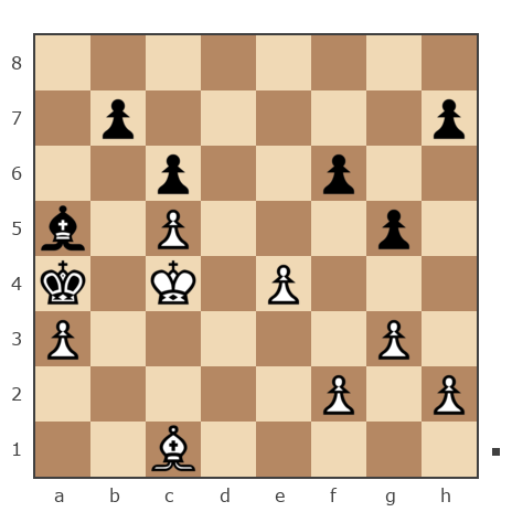 Game #1419885 - малиновский павел (paha1979) vs Евгения (eugenel-k)