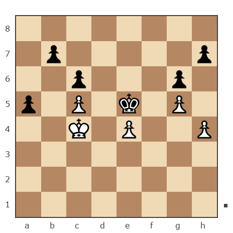 Game #7772965 - Лисниченко Сергей (Lis1) vs Данилин Стасс (Ex-Stass)