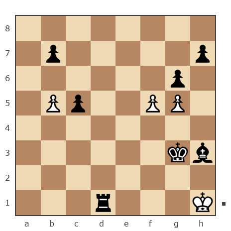 Game #7879923 - Дмитриевич Чаплыженко Игорь (iii30) vs Алексей Алексеевич (LEXUS11)