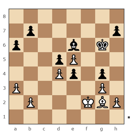Game #7788419 - Biahun vs Виктор Чернетченко (Teacher58)