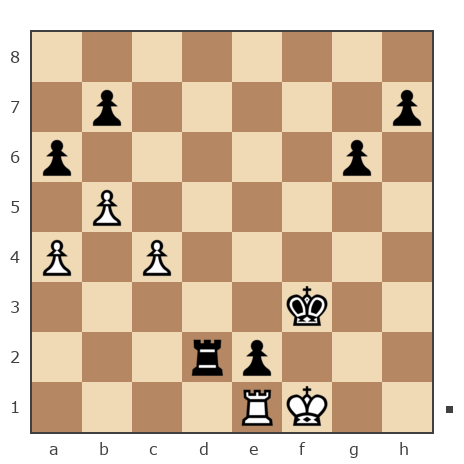Game #7707677 - Борис Абрамович Либерман (Boris_1945) vs [User deleted] (Juan Mal)