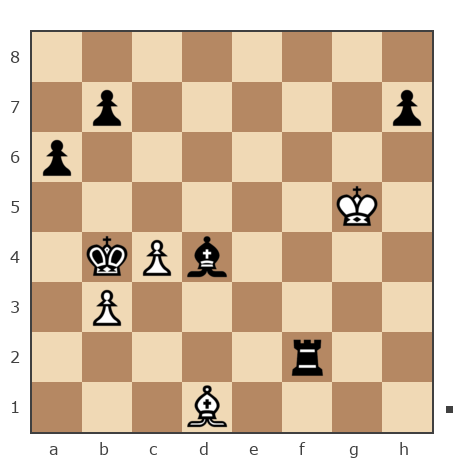 Game #290779 - andrey (andryuha) vs Геннадий (GenaRu)