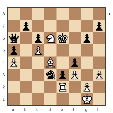 Game #7292328 - Глеб М (pjgleb) vs zikko