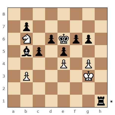Game #7767199 - Ольга Синицына (user_335338) vs Нурлан Нурахметович Нурканов (NNNurlan)