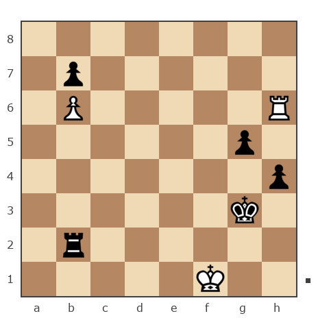 Game #1265707 - Гулиев Фарид Закир оглы (Bobbi) vs Уленшпигель Тиль (RRR63)