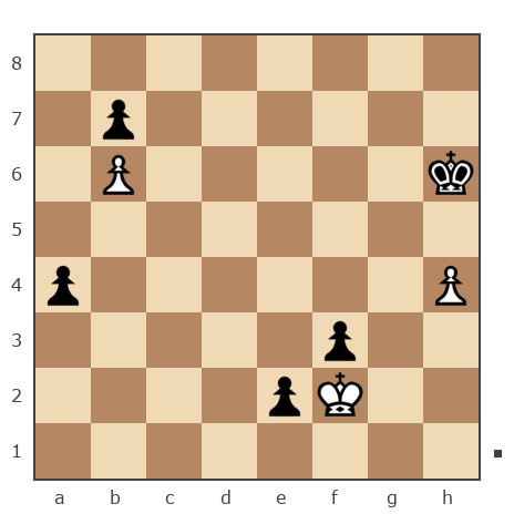 Game #7848902 - sergey urevich mitrofanov (s809) vs Николай Михайлович Оленичев (kolya-80)