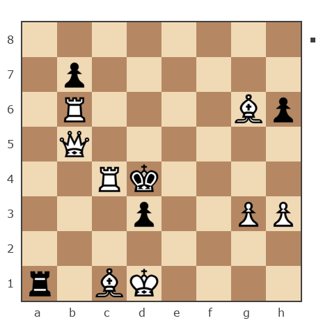 Game #6888732 - Аверченко Дмитрий Александрович (RAMN) vs nailli