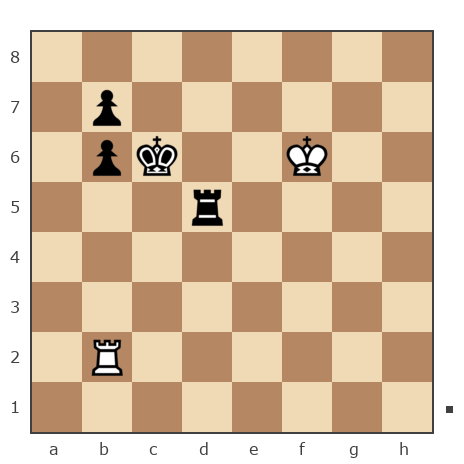 Game #7881538 - Slepoj 20 vs Алексей Алексеевич (LEXUS11)