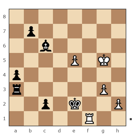 Game #7260753 - galiaf vs АЛЕКСЕЙ ПРОХОРОВ (PRO_2645)