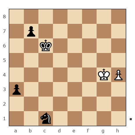 Game #7866946 - сергей александрович черных (BormanKR) vs Shlavik