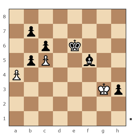 Game #5828637 - валерий иванович мурга (ferweazer) vs Эдик (etik)