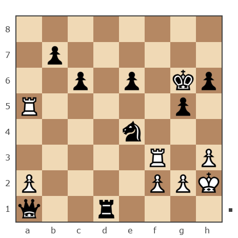 Game #7821700 - Ivan (bpaToK) vs Ашот Григорян (Novice81)