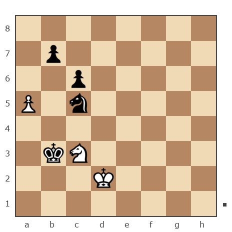 Game #7441069 - vyacheslav123 vs Василий (Vasabd)