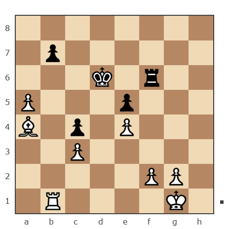 Game #7053204 - - - (Errant) vs Алексей Юрьевич Рогалёв (allllexej)