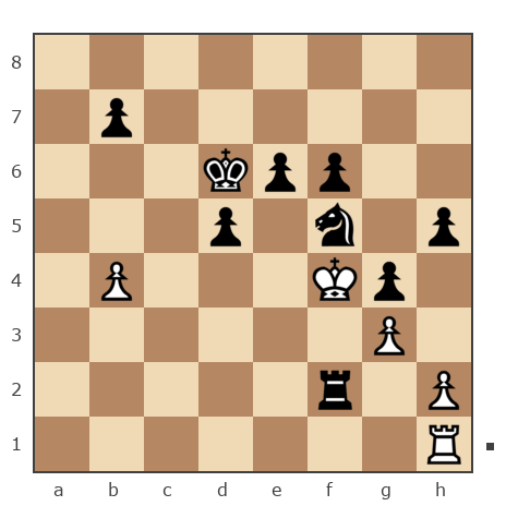 Game #7817166 - Пауков Дмитрий (Дмитрий Пауков) vs Алексей Дзюба (Bellerofont)