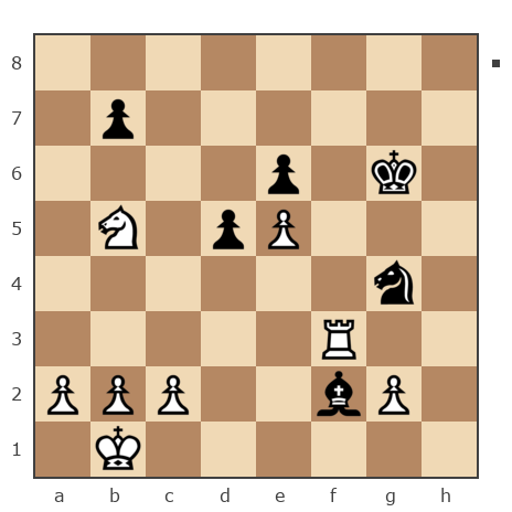 Game #5056576 - Дмитрий Леонидович Иевлев (Dmitriy Ievlev) vs Егор Лукин (Ieronimus)
