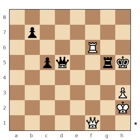 Game #7872611 - contr1984 vs Андрей (Андрей-НН)