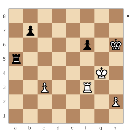 Game #5780304 - Батуров Роман Евгеньевич (Батур) vs Кирилл (Динозаврик)