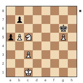 Game #7886226 - Олег Евгеньевич Туренко (Potator) vs Николай Дмитриевич Пикулев (Cagan)