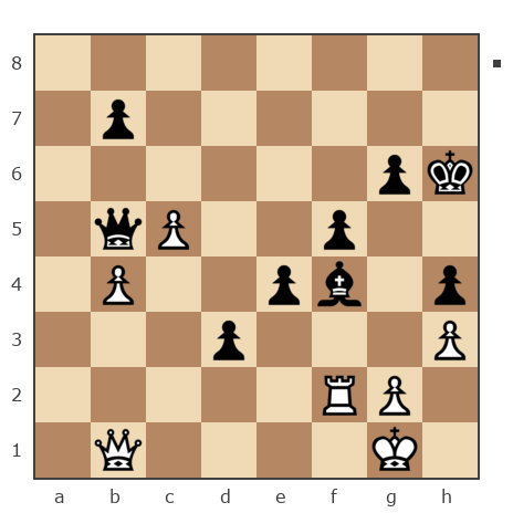 Game #290913 - Tsedar vs Евгений Куцак (kuzak)