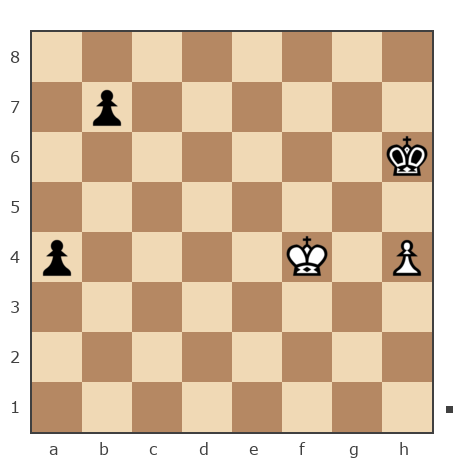 Game #1585496 - Макаренко Захар Евгеньевич (Zahar_1999) vs Владимир (BullDozeRrrr)