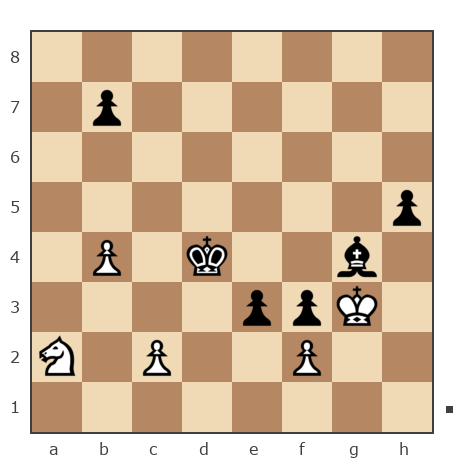 Game #4784823 - Алексей (Дядя_Федор) vs Георгиевич Петр (Z_PET)