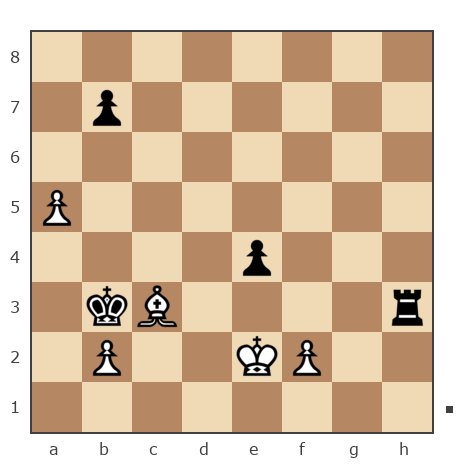 Game #7777324 - Анатолий Алексеевич Чикунов (chaklik) vs Константин Ботев (Константин85)