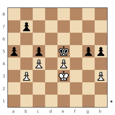 Game #7176215 - Дмитриевич Чаплыженко Игорь (iii30) vs Чернышов Юрий Николаевич (обитель)
