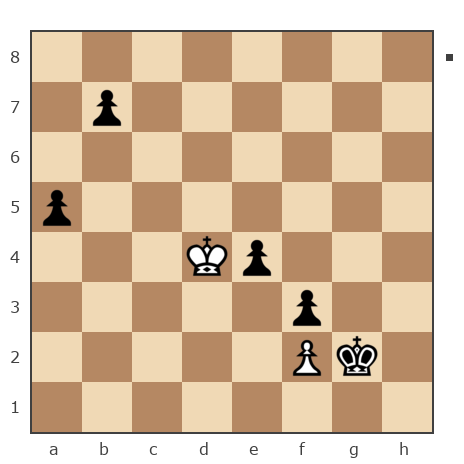 Game #290834 - Alex (poschtarik) vs Дмитрий Анатольевич Кабанов (benki)