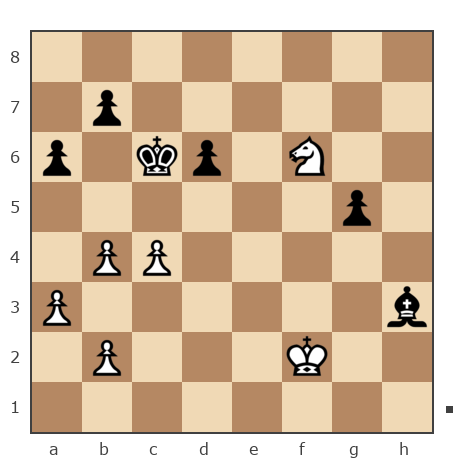 Game #7876646 - валерий иванович мурга (ferweazer) vs Борисович Владимир (Vovasik)