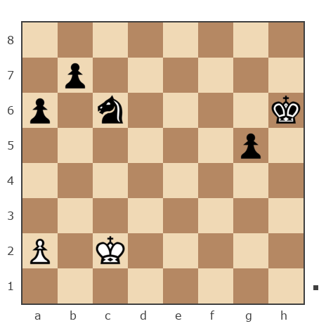 Game #7859232 - Елена (Лёся) vs Глеб Григорьевич Ланин (Gotlib)