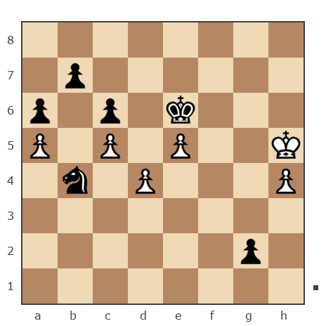 Game #7889050 - сергей александрович черных (BormanKR) vs ДМ МИТ (user_353932)