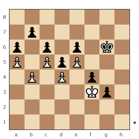 Партия №7799487 - Олег Гаус (Kitain) vs Виталий (Шахматный гений)