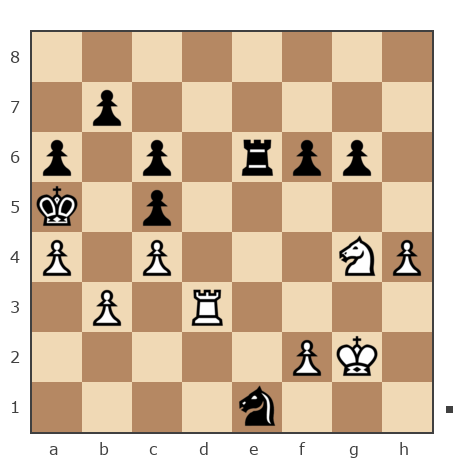 Game #7878533 - Александр Владимирович Рахаев (РАВ) vs GolovkoN