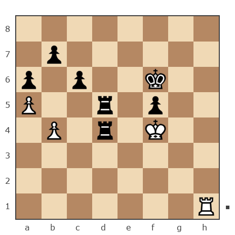 Game #281984 - ali (azqurd) vs Юрий (Азрус)