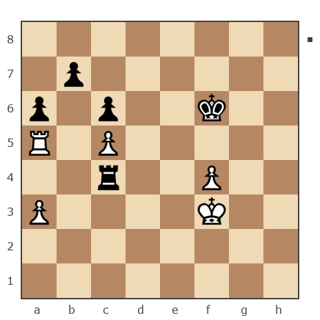 Партия №7767589 - Шахматный Заяц (chess_hare) vs Андрей (Колоксай)