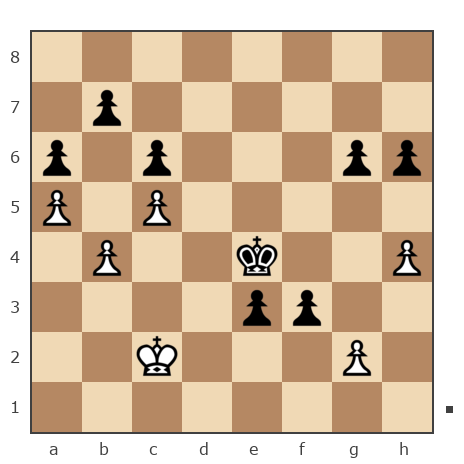 Game #7780287 - Kamil vs Сергей (korsar)