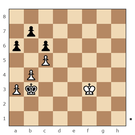 Game #7849679 - Ашот Григорян (Novice81) vs Андрей (андрей9999)
