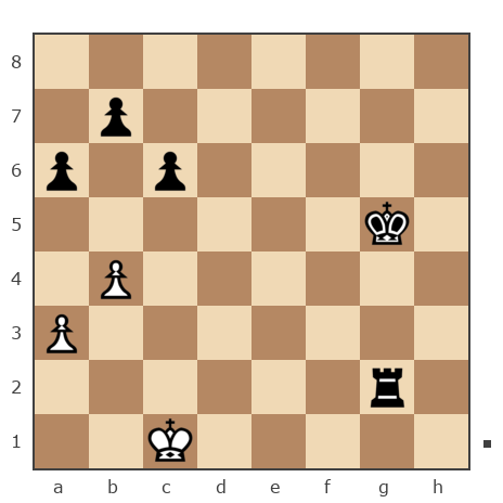 Game #7796362 - Гриневич Николай (gri_nik) vs Виталий (Шахматный гений)