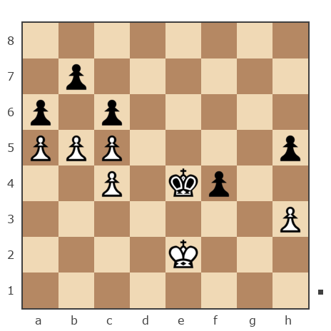 Game #7778179 - Страшук Сергей (Chessfan) vs Нэко  Кошка (кошканэко)