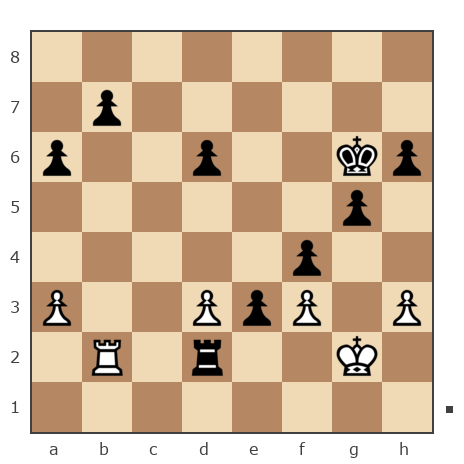 Game #7881859 - Владимир Васильевич Троицкий (troyak59) vs Ник (Никf)